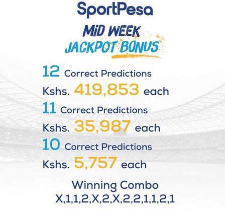 Sportpesa Midweek Jackpot Predictions,10/9/2021 – Venas News.